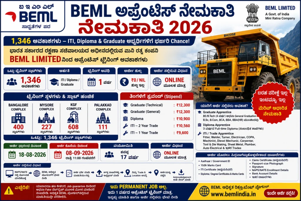 BEML-APPRENTICE-RECRUITMENT-2026