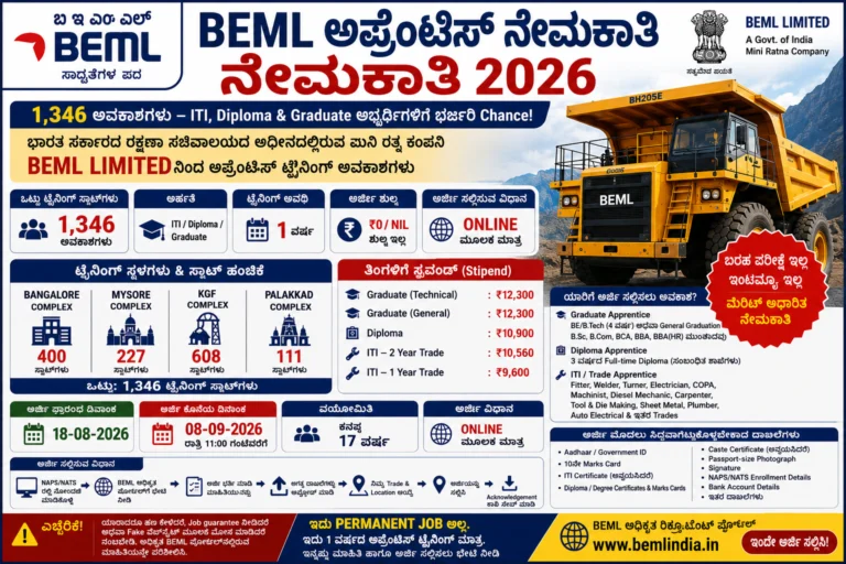 BEML-APPRENTICE-RECRUITMENT-2026