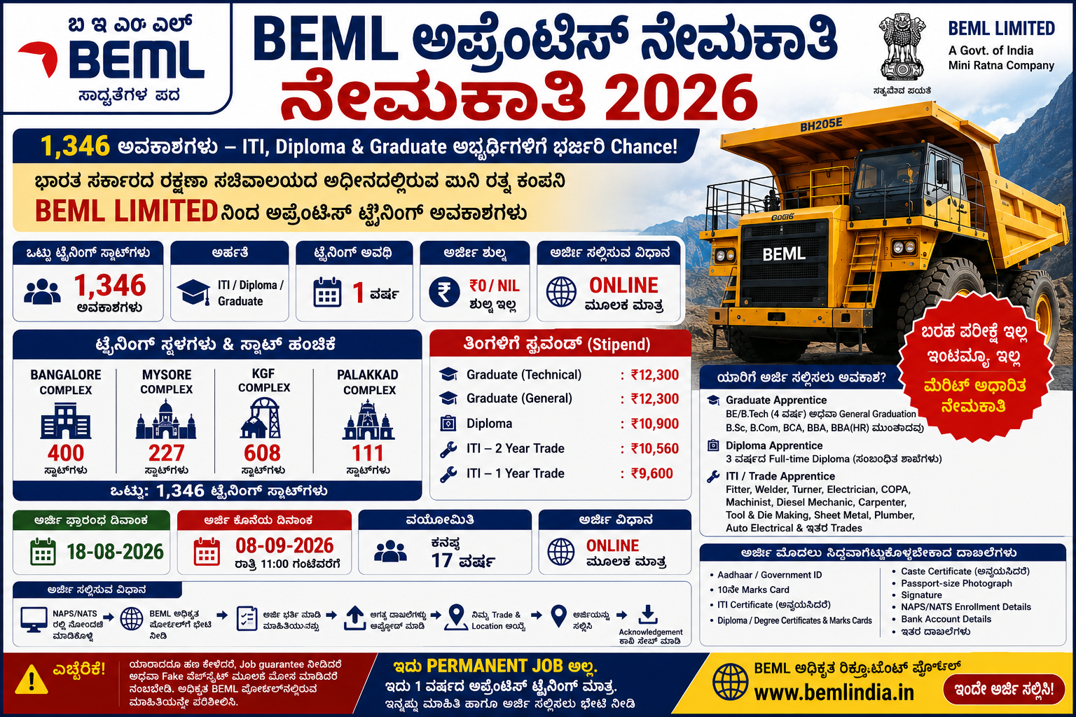 BEML-APPRENTICE-RECRUITMENT-2026