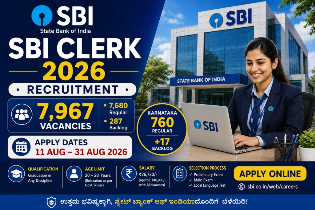 SBI Clerk Recruitment 2026